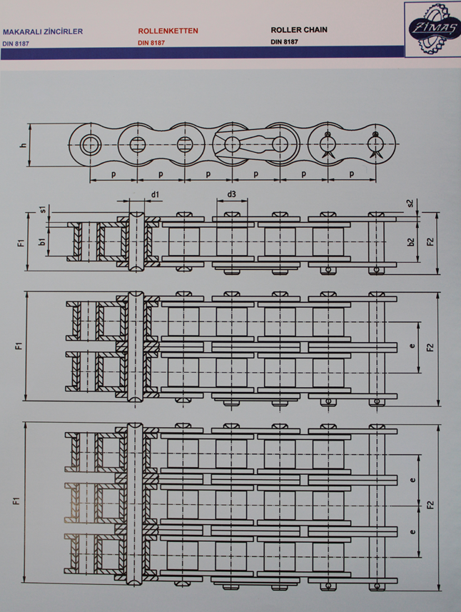 DIN 8187 28 B2 / 5 METRE